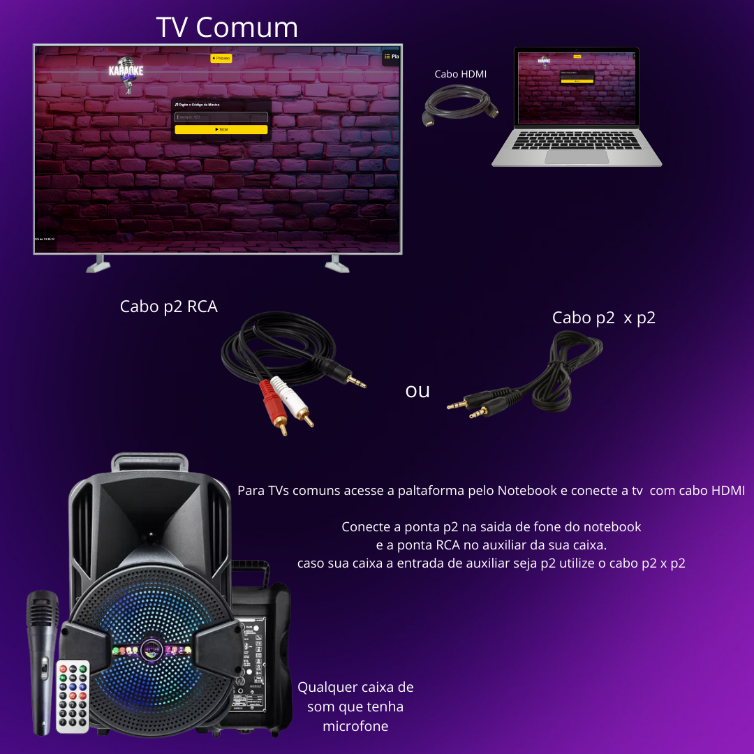 Como Ligar em TV Comum