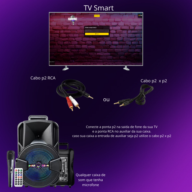 Como Ligar em TV Smart
